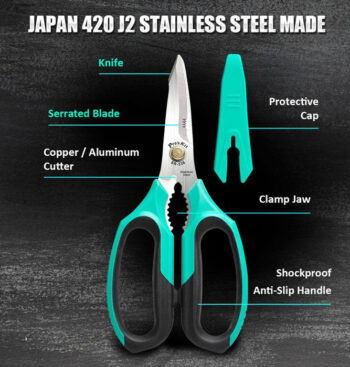 πολλαπλών χρήσεων