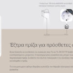 TP-LINK Powerline kit TL-PA7017P