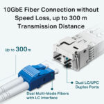 TP-LINK 10GBase-SR SFP+ LC Transceiver TL-SM5110-SR