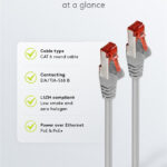 GOOBAY καλώδιο δικτύου 50889