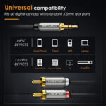 CABLETIME καλώδιο ήχου 3.5mm σε 2x RCA CT-P12G