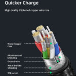 CABLETIME καλώδιο USB-C σε USB-C CT-CMCM