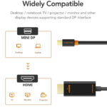 CABLETIME καλώδιο mini DisplayPort σε HDMI CT-AV588-03G
