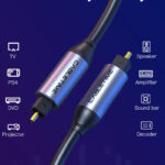 CABLETIME καλώδιο ήχου Toslink CT-AV380-P04GN