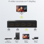 GOOBAY HDMI switch 58489 με τηλεχειριστήριο