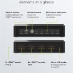 GOOBAY HDMI switch 58489 με τηλεχειριστήριο