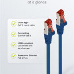 GOOBAY καλώδιο δικτύου 68269