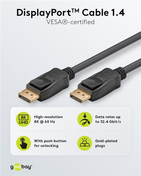 VESA Certified