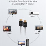 GOOBAY καλώδιο DisplayPort 77442