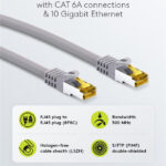 GOOBAY καλώδιο δικτύου 91594