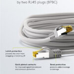 GOOBAY καλώδιο δικτύου 91594