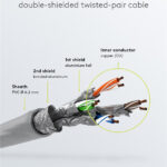 GOOBAY καλώδιο δικτύου 91594