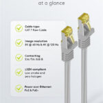 GOOBAY καλώδιο δικτύου 91594