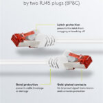 GOOBAY καλώδιο δικτύου 93509