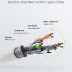 GOOBAY καλώδιο δικτύου 93511