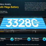 ULEFONE tablet Armor Pad 3 Pro