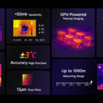 ULEFONE tablet Armor Pad 4 Ultra Thermal