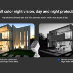 VSTARCAM smart ηλιακή κάμερα BG54