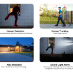 VSTARCAM smart ηλιακή κάμερα BG621TR