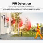 VSTARCAM smart ηλιακή κάμερα BG621TR