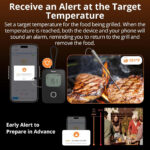 SONOFF smart θερμόμετρο barbeque BMT01 με 2x αισθητήρες