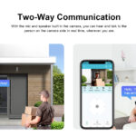 VSTARCAM smart ηλιακή κάμερα CB554 με φωτισμό