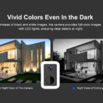 VSTARCAM smart ηλιακή κάμερα CB554 με φωτισμό