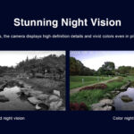 VSTARCAM smart ηλιακή κάμερα CB621DR