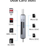 CABLETIME card reader CT-ACSD3-AG