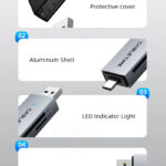CABLETIME card reader CT-ACSD3-AG