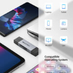 CABLETIME card reader CT-ACSD3-AG