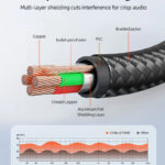 CABLETIME καλώδιο προέκτασης ήχου 3.5mm CT-AE35M