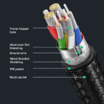 CABLETIME καλώδιο USB-C σε USB CT-AMCMG1
