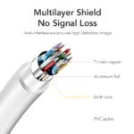 CABLETIME καλώδιο mini DisplayPort σε HDMI CT-AV588-03G