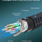 CABLETIME καλώδιο DisplayPort CT-DP8K