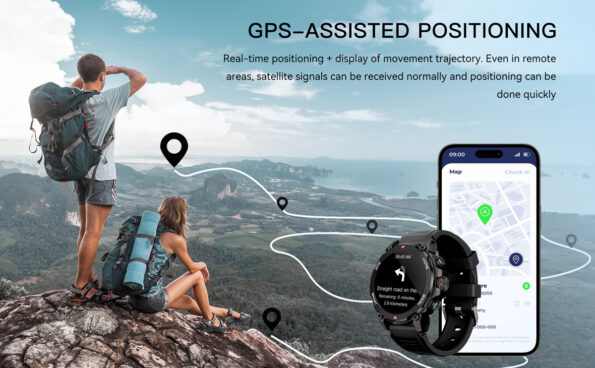 GPS
