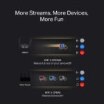 MERCUSYS router MR85X