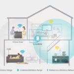 TP-LINK TL-WA850RE 300Mbps Universal WiFi Range Extender