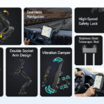 ULEFONE βάση tablet αυτοκινήτου UAN02 για ταμπλό