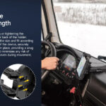 ULEFONE βάση tablet αυτοκινήτου UAN02 για ταμπλό