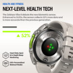 ZEBLAZE smartwatch Vibe 8 με φακό