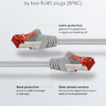 GOOBAY καλώδιο δικτύου 50888