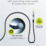 GOOBAY καλώδιο HDMI 2.1 65561 με Ethernet