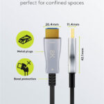GOOBAY καλώδιο HDMI 2.1 65561 με Ethernet