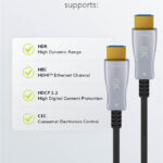 GOOBAY καλώδιο HDMI 2.1 65561 με Ethernet