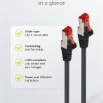 GOOBAY καλώδιο δικτύου 68698