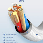 LDNIO καλώδιο USB-C LC901C