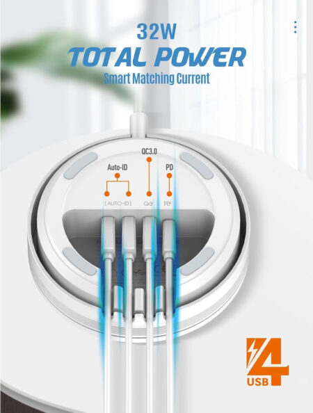 USB-C/3x USB/wireless