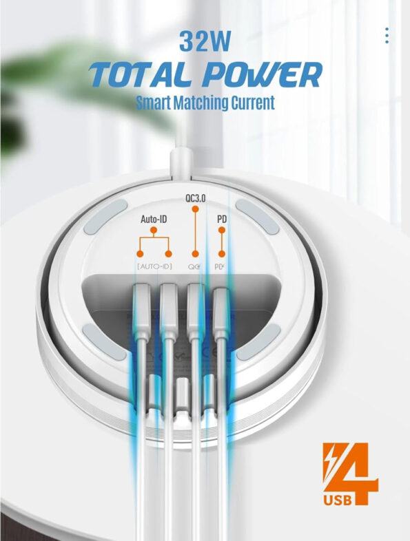 USB-C/3x USB/wireless