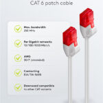 GOOBAY καλώδιο δικτύου 71545